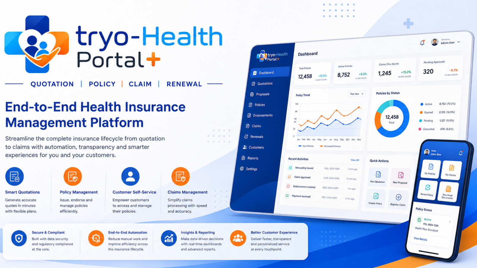 Tryo-Health-Portal+ introduction